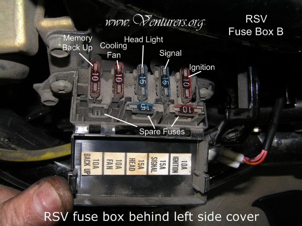 yamaha v star 650 starter relay location